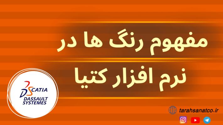 مفهوم رنگ ها در کتیا