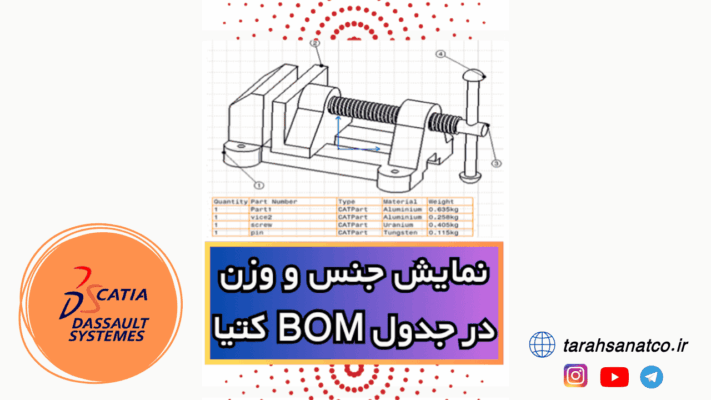 نمایش جنس و وزن در جدول BOM کتیا 