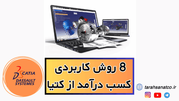 8 روش کسب درآمد از نرم افزارهای طراحی