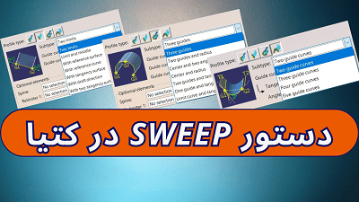 sweep in catia